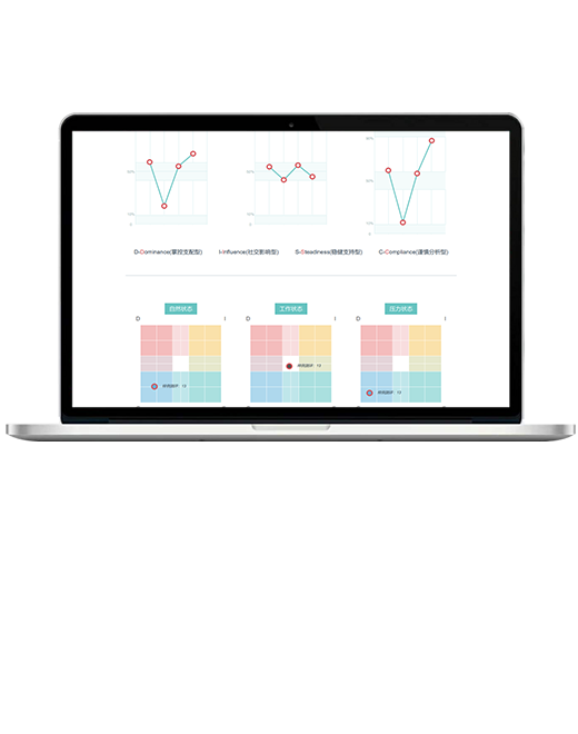 甄有才-精准识人，科学匹配